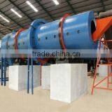 Compound Fertilizer Rotary Granulator thumbnail-2