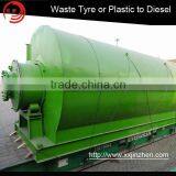 New Condition Worn-out Plastic /tyre/rubber Filtration Machine thumbnail-2