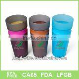 Double Wall Plastic Mug,Plastic Tumber With Coffee thumbnail-1