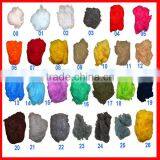 Polyster Embroidery Thread Manufacturer