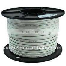 Best Price 1mm 1.5mm 2.5mm Twin+E Electrical TPS Cable thumbnail-1