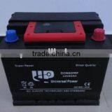 Maintenance Free Automotive Battery thumbnail-2