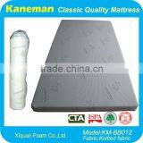 Roll Pack Factory Price Foam Mattress thumbnail-1