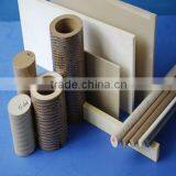 Factory Direct Sale Resonable Price PPS-CA30 Board Pps Sheet