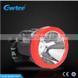2w Energy Saving Rechargeable LED Headlamp