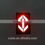 Hight Brightness Led Arrow Sign
