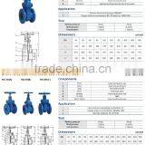 OEM Chinese Factory JIS DPS Non Rising Stem Gate Valve Quality Choice thumbnail-2