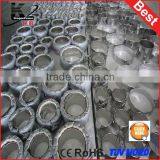 CE Certificate Flexible Waterproof Insultion Jacket Blanket thumbnail-6