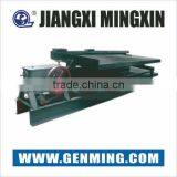 High Capacity of Triangle Trough Gold Shaking Table