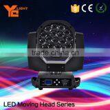 Professional Manufacturer Big Bee Eye 15W Led Moving Head Quality Choice thumbnail-2