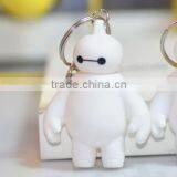 oem designer keys toys, plastic pvc key pendant productions,vinyl key toys.