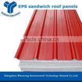 Fireproof Sandwich Panel/EPS Sandwich Panel thumbnail-3