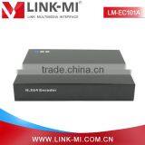 LM-EC101A 1080p SD/HD SDI Network Video Encoder H.264 Support RTMP Push Protocol thumbnail-3