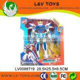 New Products for 2013 Plastic Robot Toys for Kids thumbnail-1