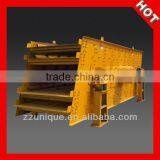 UNIQUE Industrial High Frequency Circular Vibrating Screen Price thumbnail-1