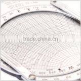 Shanghai Kearing Metal Aviation Ruler for the US Air Force Use# CPU-26A/P thumbnail-4