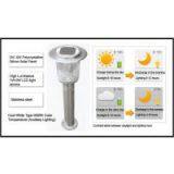 Hot Sale Led Solar Lawn Lamp C13 thumbnail-2