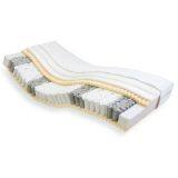 Mattress thumbnail-3