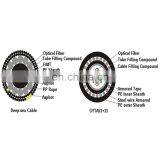 GYTA53+333 Submarine Armoured Fiber Optic Cable Price Per Meter thumbnail-3