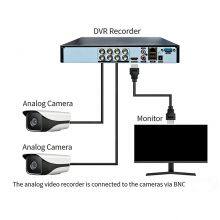BNC Tail Coaxial Surveillance Camera Single Head Q9 Jumper Power Extension Cable for Cross-border Use thumbnail-4