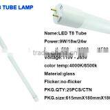 18W hot sale CE ROHS 1200mm light led lamp