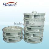 Interchangeable Slurry Pump Parts Impeller thumbnail-1