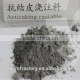 Furnace Used Refractory Material Silicon Carbide Castable