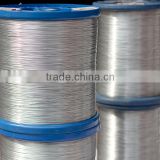 G.I. wire for metal detectors coils