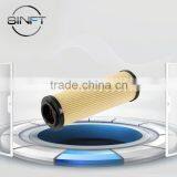 Better Quality Cartridge Structure Pall Filter Element