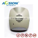 For Good Life With LED Night Light Mini Plug-in Electronic Ultrasonic Anti Cockroach thumbnail-2