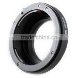 Kipon (for)Pentax K Mount Lens to (for)Ricoh GXR ((for)Leica M Mount) Adapter