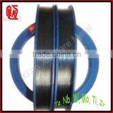 Dia1mm W1 Tungsten Wire /tungsten Filament/wolframe Wire/wolframe Filament thumbnail-3