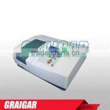 UV1900 Double Beam UV-VIS Spectrophotometer 190-1100nm/2nm