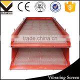 High Frequency Screens, Monitor Vibrating Screen