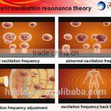 Portable Treatment Millimeter Wave Medical Device thumbnail-4