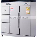 IN INDIA High Performance ss Material Disinfection Samll Room(YTD-338A) thumbnail-1