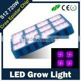 S16 Induction Lamps Replace Full Specrum Cob Led Grow Light thumbnail-4
