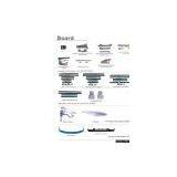 Sell Board thumbnail-1