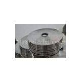 100 - 110 GPa Cobalt - Based Amorphous Ribbon For Switch-mode Power Supply Applications