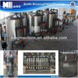 Water and Wastewater treatment plant