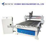 Suzhou Rico Machinery Co., Ltd company overview - view 1 thumbnail