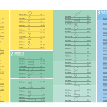 Anyang Zhongkai Building Materials Trading Co., Ltd. company overview - view 4 thumbnail