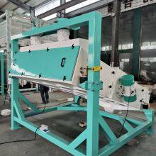 vibrating screen