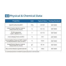 HIFULL Hydrophobic Fumed Silica PDMS Treated Cas 67762-90-7 Silicon Dioxide Powder Coatings Nano Sio2 HB-139 Free Flow Aid R202 thumbnail-2