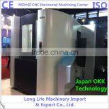 Catalogue of MDH Cnc Horizontal Machining Center for Sale