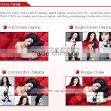 Cost Effective LCD Video WallWith Low Price