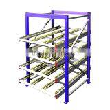 China Factory Warehouse Heavy Duty Gravity Flow Rack