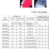 Diamond Marble Cutting Blades thumbnail-1