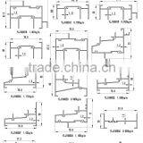 Sliding Window Profiles