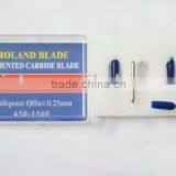 Roland Blade/cutter Blade